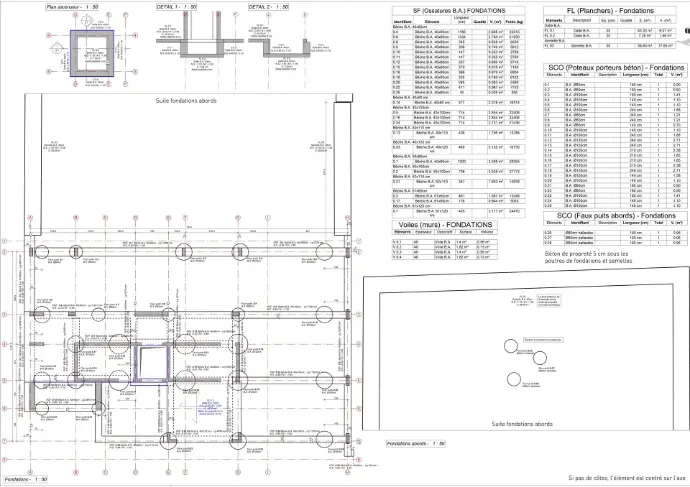 Plan de stabilité, métré, bordereau modélisation 3D